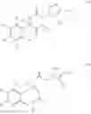Fig. 26 - Ionic liquid solvents