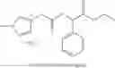 Fig. 41 - Ionic liquid solvents