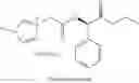 Fig. 46 - Ionic liquid solvents