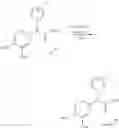 Fig. 49 - Ionic liquid solvents