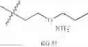 Fig. 87 - Ionic liquid solvents