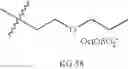 Fig. 88 - Ionic liquid solvents