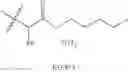 Fig. 95 - Ionic liquid solvents