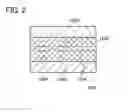 Fig. 03 - Carbazole derivative, light-emitting element material and organic semiconductor material