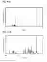 Fig. 38 - Carbazole derivative, light-emitting element material and organic semiconductor material