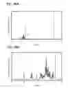 Fig. 45 - Carbazole derivative, light-emitting element material and organic semiconductor material