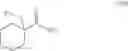 Fig. 11 - New Process