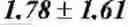 Fig. 11 - Forms of CDDO methyl ester