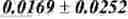 Fig. 16 - Forms of CDDO methyl ester
