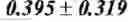 Fig. 17 - Forms of CDDO methyl ester