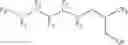 Fig. 151 - Production processes and systems, compositions, surfactants, monomer units, metal complexes, phosphate esters, glycols, aqueous film forming foams, and foam stabilizers