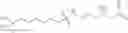 Fig. 208 - Production processes and systems, compositions, surfactants, monomer units, metal complexes, phosphate esters, glycols, aqueous film forming foams, and foam stabilizers