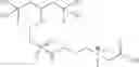 Fig. 260 - Production processes and systems, compositions, surfactants, monomer units, metal complexes, phosphate esters, glycols, aqueous film forming foams, and foam stabilizers
