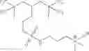 Fig. 262 - Production processes and systems, compositions, surfactants, monomer units, metal complexes, phosphate esters, glycols, aqueous film forming foams, and foam stabilizers