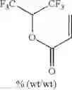 Fig. 437 - Production processes and systems, compositions, surfactants, monomer units, metal complexes, phosphate esters, glycols, aqueous film forming foams, and foam stabilizers
