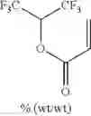 Fig. 438 - Production processes and systems, compositions, surfactants, monomer units, metal complexes, phosphate esters, glycols, aqueous film forming foams, and foam stabilizers
