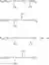 Fig. 86 - Production processes and systems, compositions, surfactants, monomer units, metal complexes, phosphate esters, glycols, aqueous film forming foams, and foam stabilizers