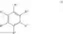 Fig. 02 - PROCESS FOR THE PREPARATION OF AROMATIC AMINES