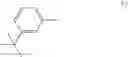 Fig. 51 - Process for preparing 2-methyl-3-(4-tert-butylphenyl)propanal with high para-isomer purity