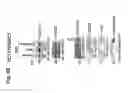 Fig. 16 - MITOCHONDRIAL LOCALIZATION OF MUC1