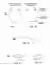 Fig. 12 - Correction of stress urinary incontinence