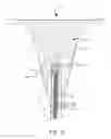 Fig. 31 - Heated balloon catheter