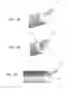 Fig. 15 - Cannulotome