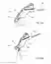 Fig. 28 - Cannulotome