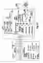 Fig. 12 - Articulation joint