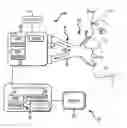 Fig. 01 - Medical ventilator with integrated oximeter data