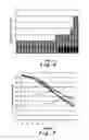 Fig. 06 - Adaptive Processing of Ambulatory Electrocardiogram Signals