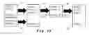Fig. 10 - Adaptive Processing of Ambulatory Electrocardiogram Signals
