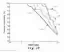 Fig. 13 - Adaptive Processing of Ambulatory Electrocardiogram Signals