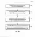 Fig. 07 - Metrics and algorithms for interpretation of muscular use