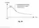 Fig. 11 - Metrics and algorithms for interpretation of muscular use