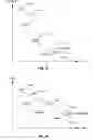 Fig. 13 - Metrics and algorithms for interpretation of muscular use