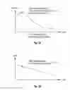 Fig. 15 - Metrics and algorithms for interpretation of muscular use