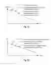 Fig. 16 - Metrics and algorithms for interpretation of muscular use