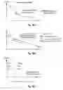 Fig. 25 - Metrics and algorithms for interpretation of muscular use