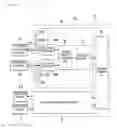 Fig. 10 - Biosensor device