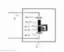 Fig. 01 - METHODOLOGY AND EQUIPMENT OF OPTICAL ROTATION MEASUREMENTS