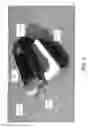 Fig. 03 - Disposable SpOgrips
