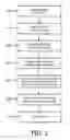 Fig. 03 - System and method for integrated biopsy and therapy
