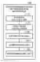 Fig. 01 - Consciousness level determination apparatus and consciousness level determination method