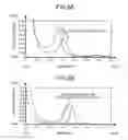 Fig. 09 - Consciousness level determination apparatus and consciousness level determination method