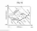 Fig. 10 - Consciousness level determination apparatus and consciousness level determination method