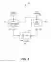 Fig. 04 - PULMONARY ARTERY PRESSURE ESTIMATOR