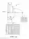Fig. 14 - Patient Screening Tools for Implantable Cardiac Stimulus Systems