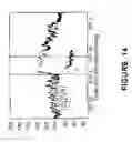 Fig. 17 - Detecting or validating a detection of a state change from a template of heart rate derivative shape or heart beat wave complex