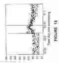 Fig. 18 - Detecting or validating a detection of a state change from a template of heart rate derivative shape or heart beat wave complex